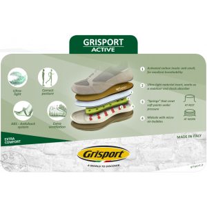 Grisport Tábla Active